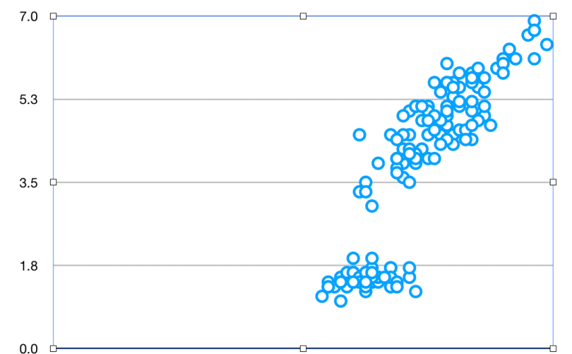 What’s wrong with&nbsp;Excel?